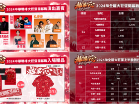 【2024中職開幕戰門票】味全龍大巨蛋售票/票價/購買方式/座位圖整理