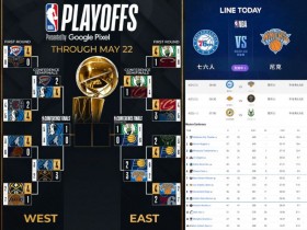 【2024NBA季後賽】日期/賽程/戰績/直播轉播/免費線上看一次看!