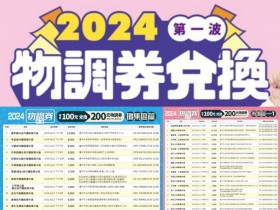 【2024台中物調券】發放時間地點/領取使用店家/期限/優惠一次看!