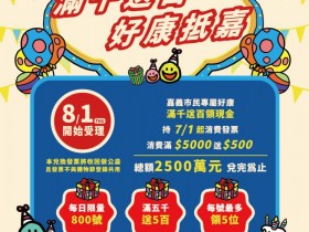 【嘉義市購物節滿千送百】2024線上預約/發票換現金/兌換地點/代領一次看!
