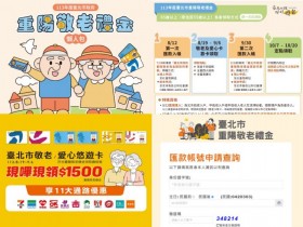 【2024台北市重陽敬老金】1500元發放時間/線上申請/優惠一次看!