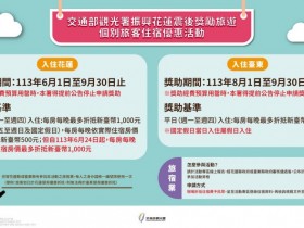 【2024台東旅遊補助】住宿1000元申請時間/方式/飯店查詢/官網一次看!