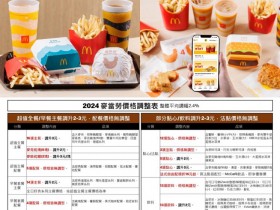 【2024麥當勞漲價菜單】超值全餐/早餐套餐/單點價格/優惠一次看!