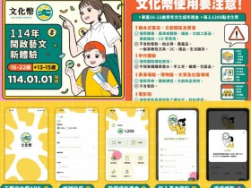 【2025文化幣買什麼】發放領取時間/資格/使用店家/期限一次看!