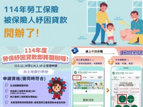 【2025勞工紓困貸款】線上申請/利率/撥款還款/進度查詢整理(114年)