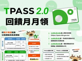 【TPASS 2.0常客優惠】登記方式/回饋通路/發放時間/購買,捷運適用!