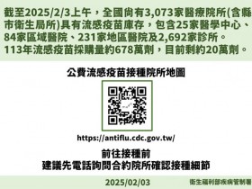 【2025流感疫苗】接種費用/診所查詢/症狀/預防方式一次看!