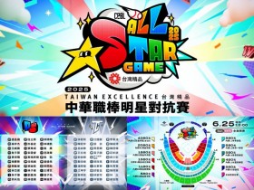 【2025中職明星賽】時間地點/票價/購票售票/轉播一次看!