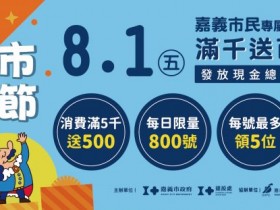 【嘉義市購物節滿千送百】2025線上預約申請/代領/即時叫號一次看!