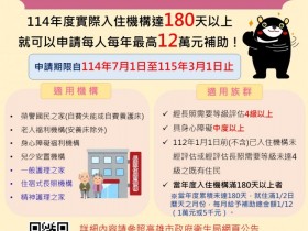 【2025長照補助12萬】114住宿式機構方案申請/發放時間一次看!