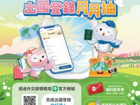 【2025出國旅遊補助】登錄抽獎/活動時間/得獎公告一次看!