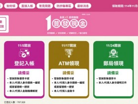 【普發一萬10000.gov.tw官網】1萬元登記網站/申請入帳/領取時間及查詢一次看!