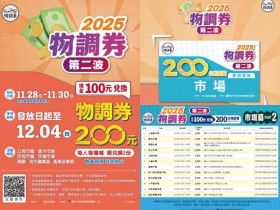 【2025台中物調券第二波】發放時間地點/領取使用店家/優惠/期限一次看!