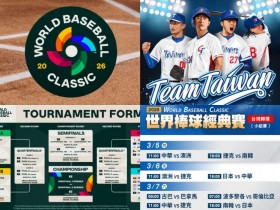 【2026世界棒球經典賽】賽程/轉播/免費線上看/中華隊賽事時間一次看!