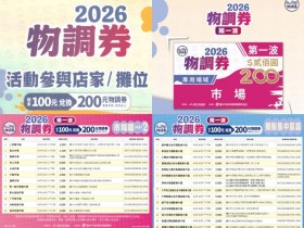 【2026台中物調券】發放地點/時間/使用店家/優惠,100元換200元!