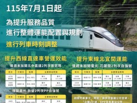 【最新】2026台鐵火車時刻表》普悠瑪/新自強號/區間車/南下北上車次查詢