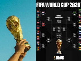 【2026世足淘汰賽】32強賽程、對戰表、晉級規則、直播一次看