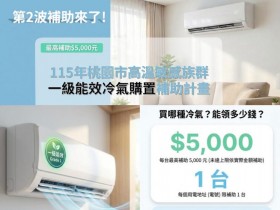 【2026桃園冷氣補助】5000元申請資格/補助金額/申請方式一次看!