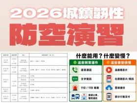 【2026城鎮韌性防空演習】全台演習時間/演練方式/注意事項一次看!