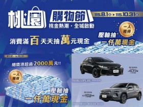【2026桃園購物節】發票登錄/獎項/特約店家/加碼優惠,抽千萬現金!