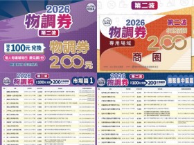 【2026台中物調券】第二波發放時間地點/領取使用店家/期限及優惠一次看!