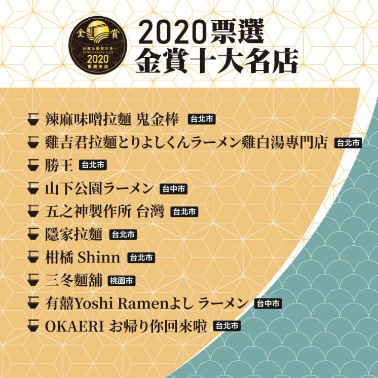 2020票選金賞十大名店