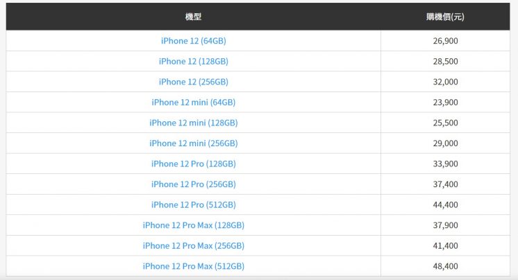中華電信_iPhone12優惠