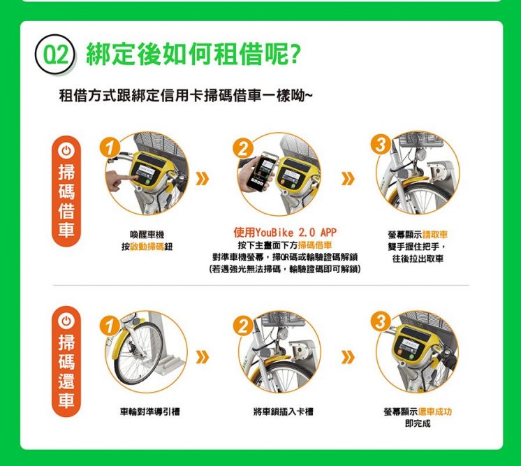 Ubike2.0 LINE Pay 租車流程
