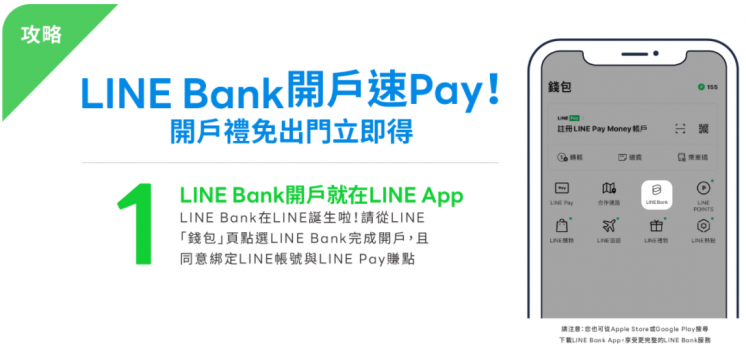 LINE Bank開戶禮