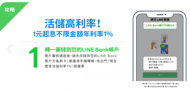 LINE Bank1%活存利率