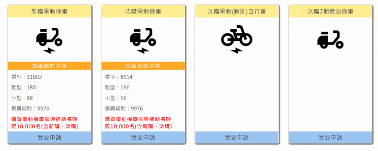 台北電動機車補助申請網站