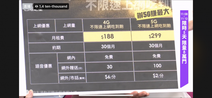 台灣之星雙11優惠4G5G上網
