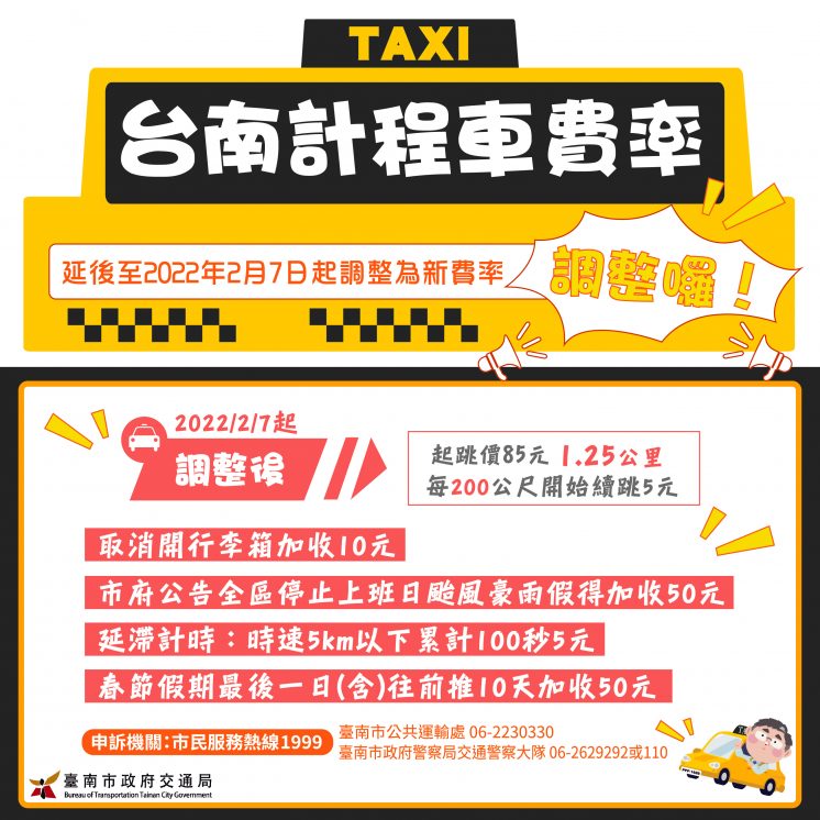 台南市計程車費用