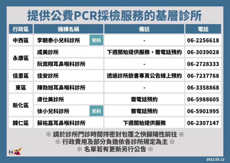 台南公費PCR採檢服務的基層診所