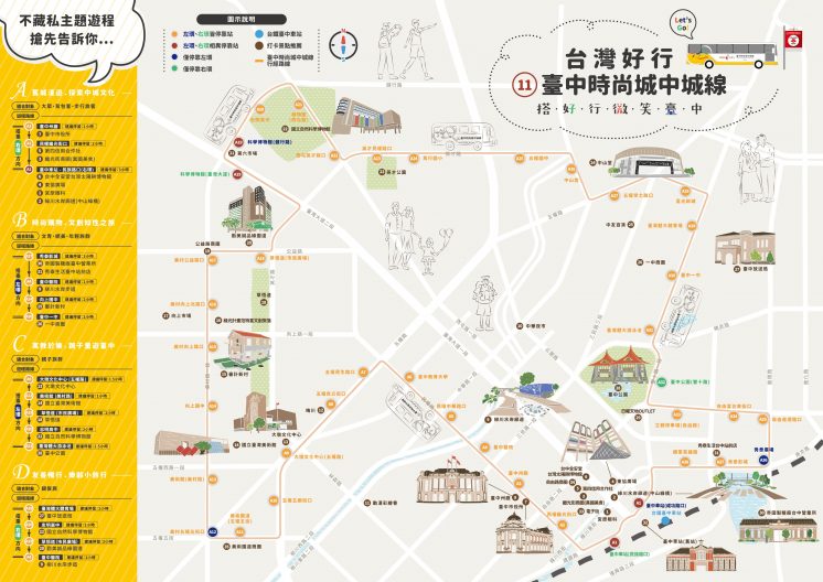 台灣好行台中時尚城中城線路線地圖