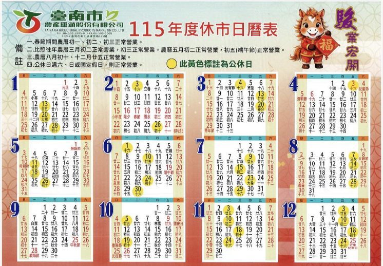 115年新化果菜市場營業時間