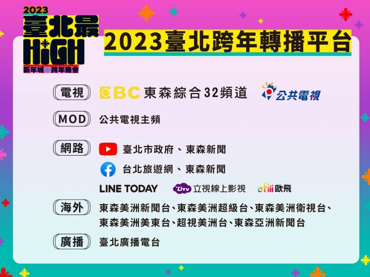 2023台北跨年轉播
