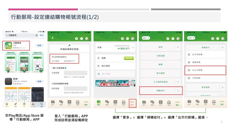 台灣Pay_郵局_連結購物帳號流程-1