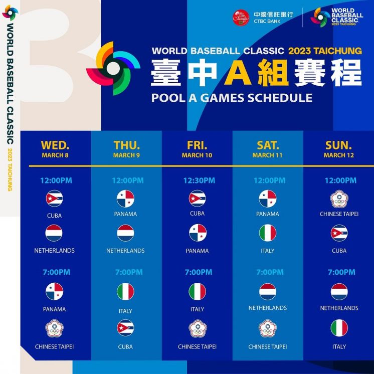 2023世界棒球經典賽-台灣中華隊名單、賽程、門票、資格賽、電視線上轉播
