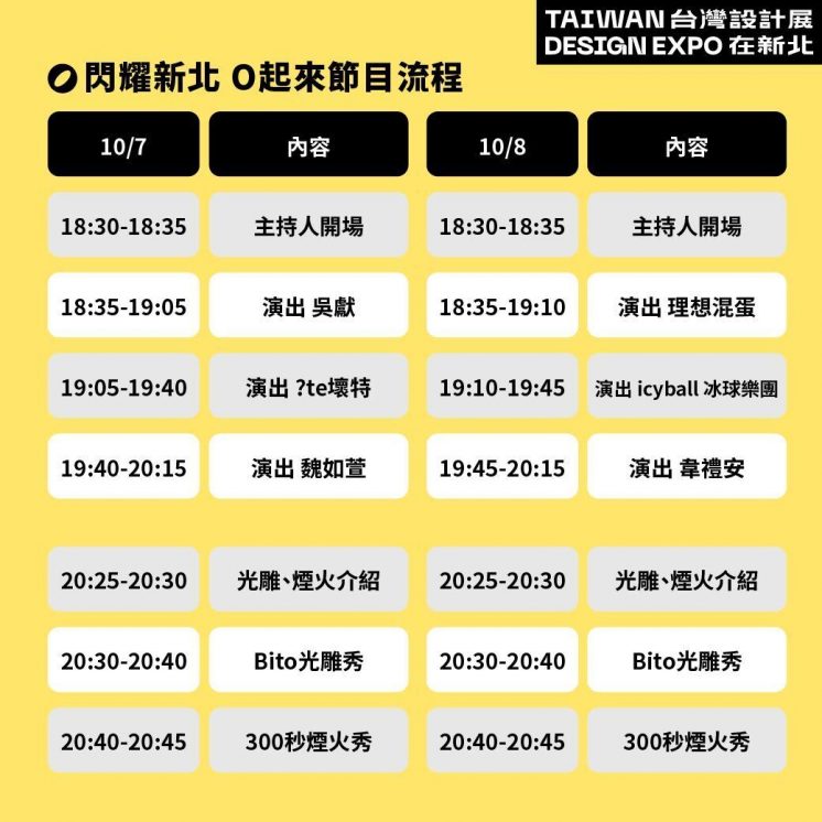 台灣設計展節目表