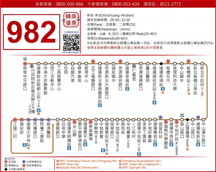 982公車路線(行經新北環狀線)