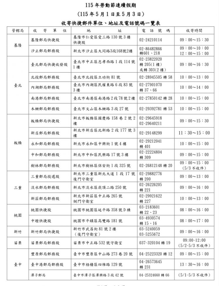 郵局勞動節快捷服務單位
