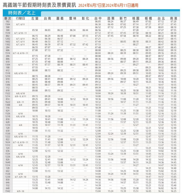 2024高鐵端午節北上時刻表