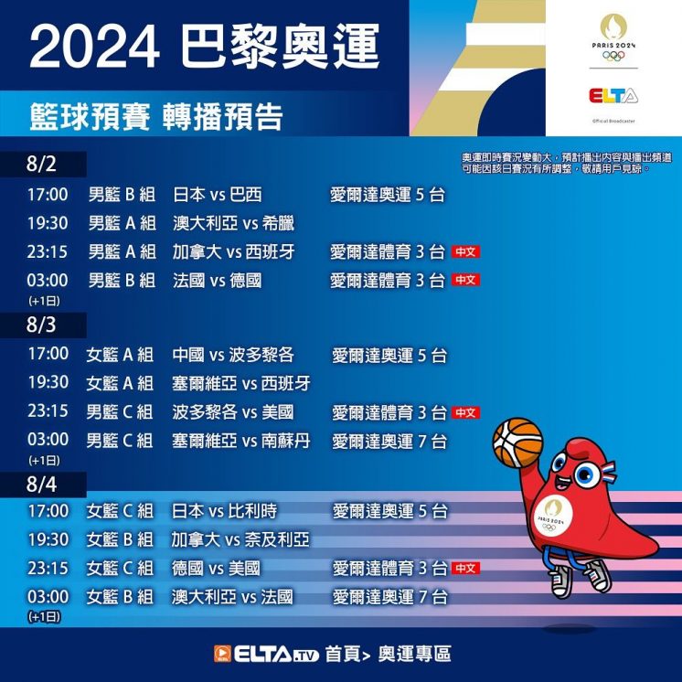 2024巴黎奧運賽程轉播