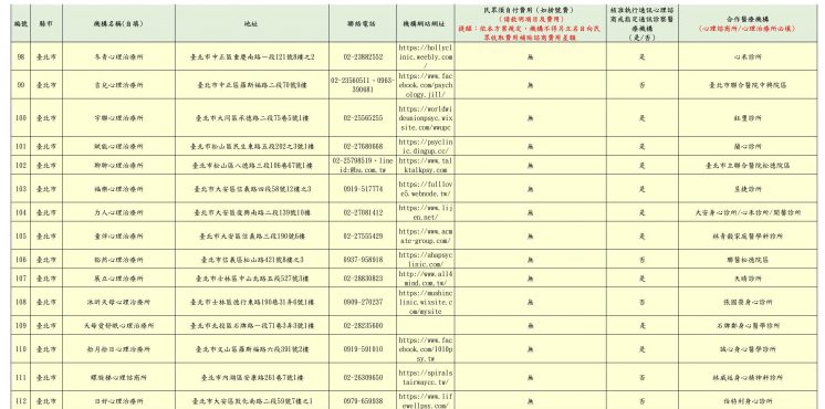 2024台北市免費心理諮商