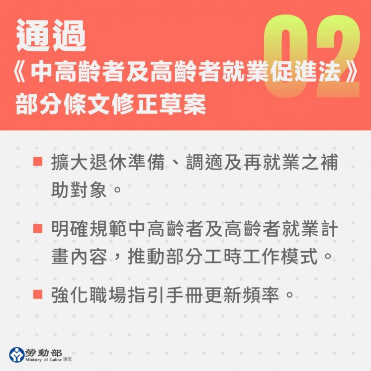 65歲就業規定