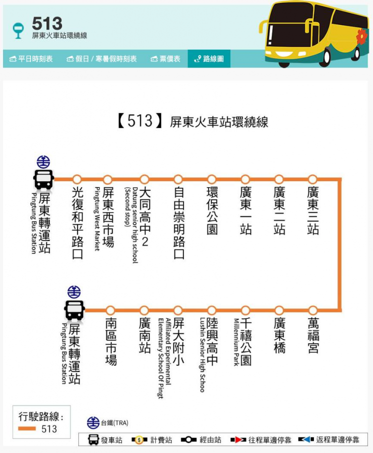 屏東西市場交通_公車路線