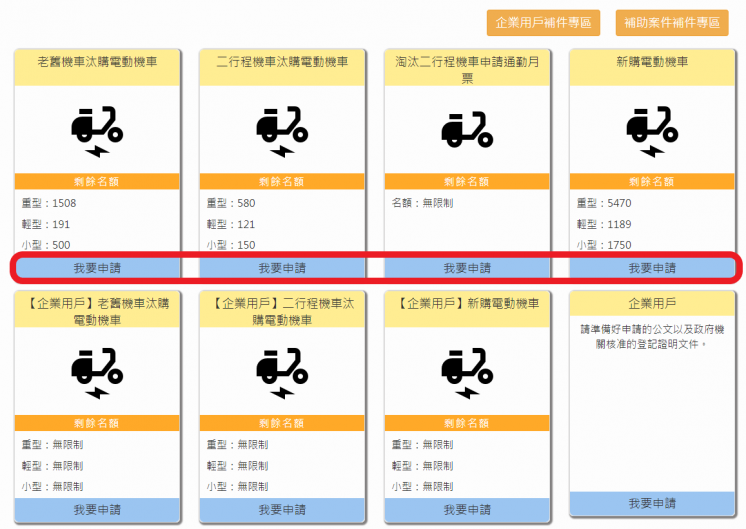 台北電動機車補助申請流程