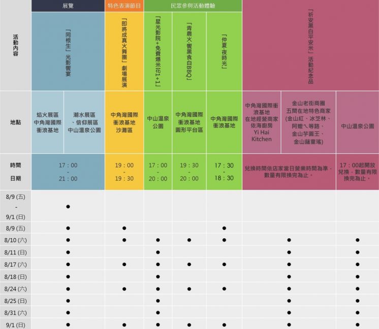 2024北海潮與火活動時間表