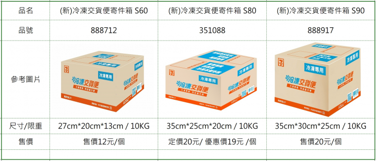 冷凍交貨便寄件紙箱